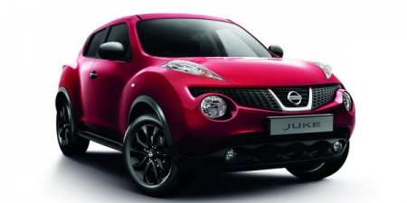 Ограниченный выпуск Nissan Juke Kuro